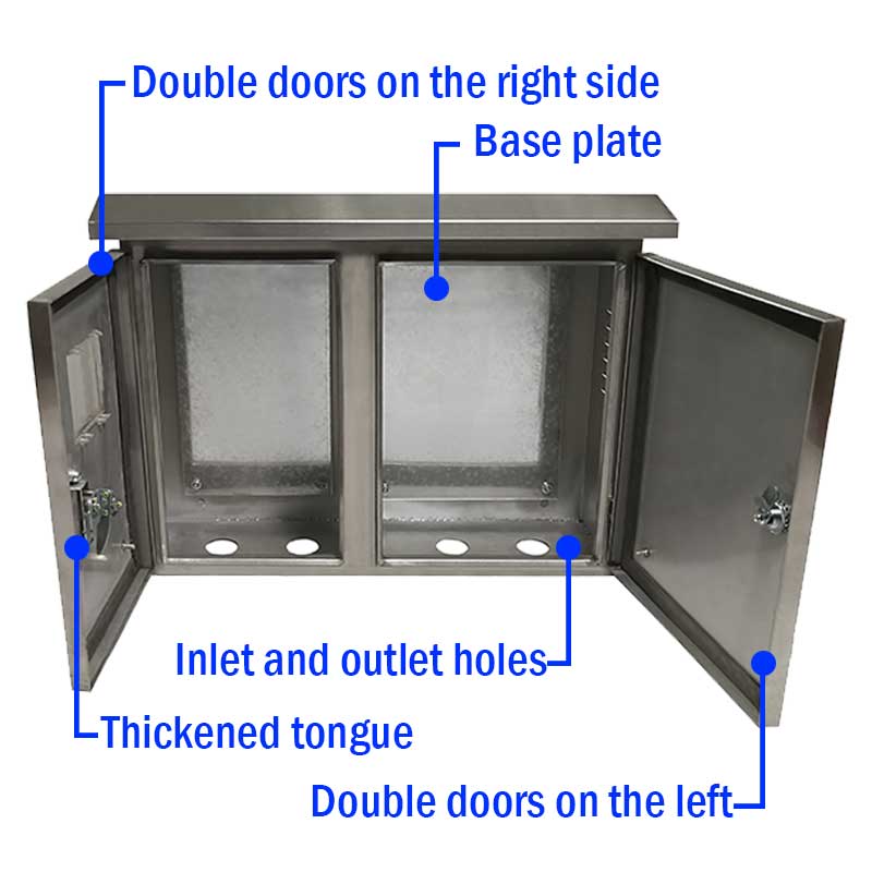 An bhfuil na comhpháirteanna lárnacha sa bhosca dáileacháin ar eolas agat?