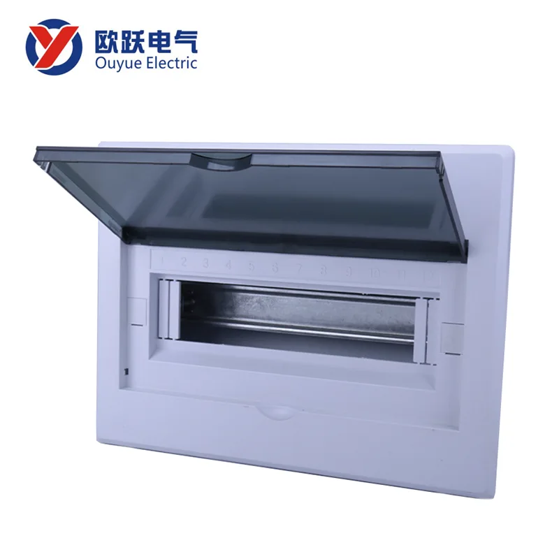 Painéal Trédhearcach agus Infheicthe Bosca Rialaithe Lasc Ilchiorcaid